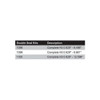 Purge Kit DSK16-320 Double Seal 0.5"- 12.0" (0.5"- 12.0") Pipe Tube