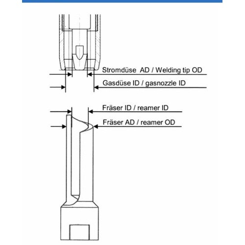 "Sold Out" 831.0431 Abicor Binzel Tregaskiss Reamer Blade