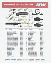 2-4425 Bernard Masterweld Q Style Mig Gun 400 Amp 25'