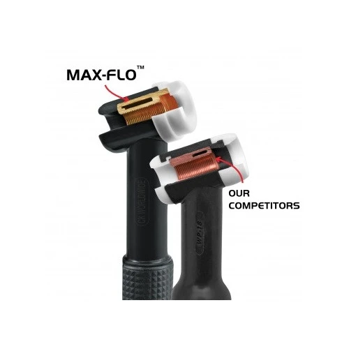 CK20-25SF FX Flex Tig Torch 250A 25' Super Flex