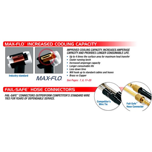 CK18V-12 Tig Torch w/ Gas Valve 350A w/ 12-1/2' Cable