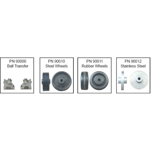 Select Options