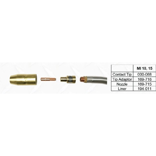 Miller style parts