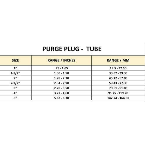 Purge Plug TUBE OUTLET 1.0" - 6.0"