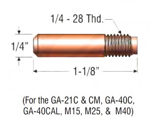 1/4" od x 1 1/4" L   1/4"-28 Thread