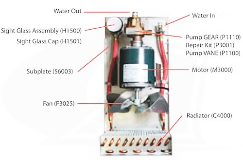 R1200G Dynaflux  Water Cooler 10 Gallon 15,000 BTU R1200G Dynaflux  Water Cooler 10 Gallon 15,000 BTU