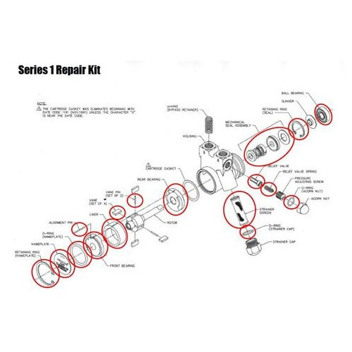PRK-S1 Procon Pump Repair Kit with Strainer Series 1