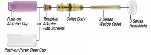 CK  AK-3GS Gas Saver Kit 3 Series for 17 18 26 Torches