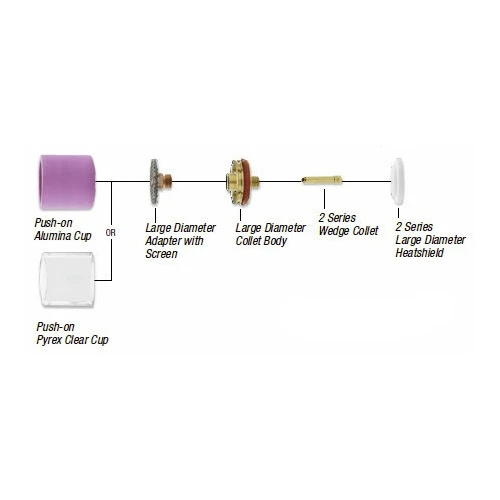 CK AK-4GS 2 Gas Saver Kit Series for 9 20 22 25 Torches