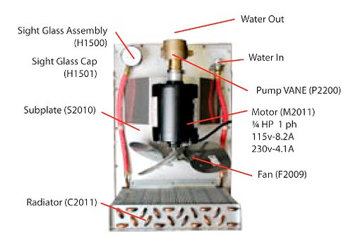 Dynaflux Water Cooler R2200V 6 Gal. 30,000 BTU