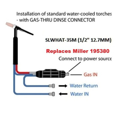 SLWHAT-35M