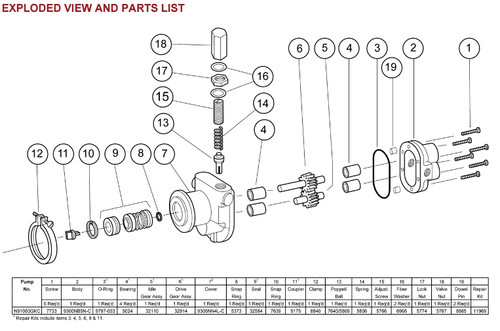 P3001 11969 Pump Repair Kit for Tweco 4120-2006