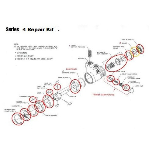 PRK-S4 Pump Repair Kit for Procon Dynaflux P2200