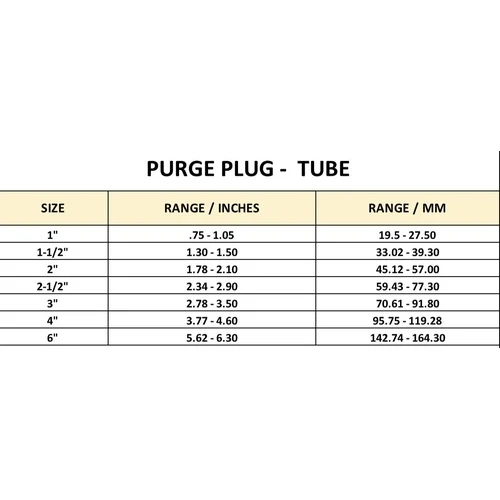 Purge Plug TUBE OUTLET 1.0" - 6.0"