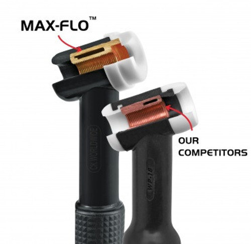 20-50SF FX 250 Amp Flex Head CK Tig Torch 50' SuperFlex Cable 20-50SF FX 250 Amp Flex Head CK Tig Torch 50' SuperFlex Cable