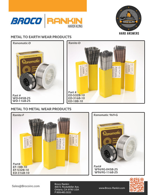 Ranite® M Coated Hardfacing Hard Surface Electrodes