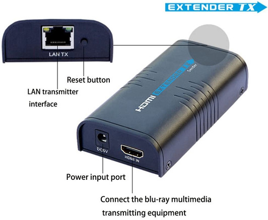NA Active HDMI Extender Sender & Receiver Over Cat5e Cat6 Cable & Ethernet Network Ver. 2.0