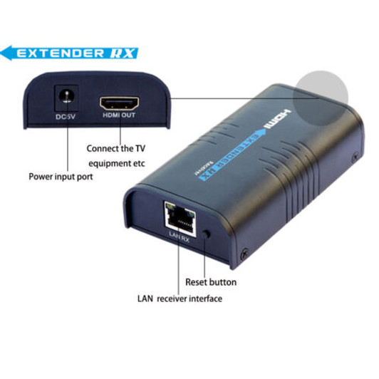 NA Active HDMI Extender Receiver only 1PC Over Cat5e Cat6 Cable & ethernet network Ver. 2.0