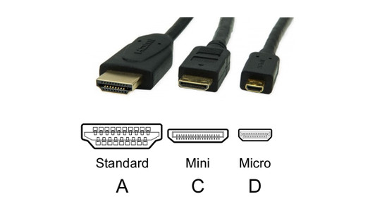 NA 6ft Mini HDMI Male to Mini HDMI Male Cable