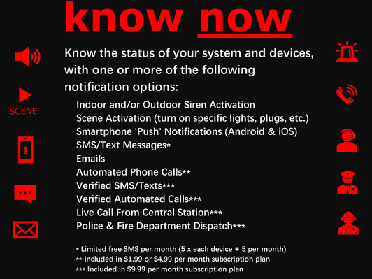 YoLink Hub, Controller for YoLink Devices, World's Longest Range Smart Hub LoRa Enabled Smart Home Automation Security Monitoring Gateway