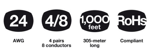 Xtech 1000ft CAT5E Grey UTP Cable