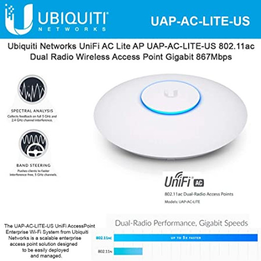 Ubiquiti AC Lite Wireless Access Point 1PC from 5PCS Without POE adapter