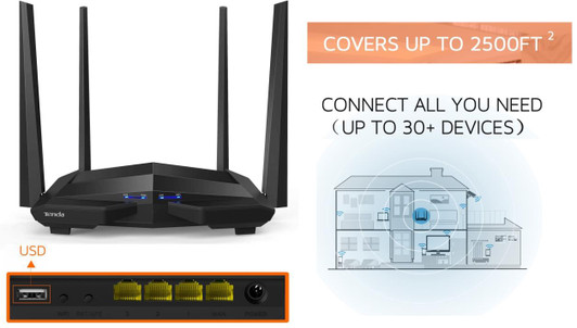 Tenda AC1200 Dual Band Gigabit Wifi Router