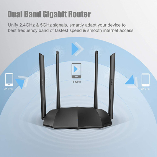 Tenda AC1200 Dual Band Gigabit Wifi Router