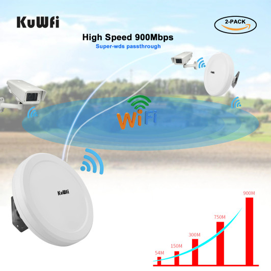 KuWFi 900Mbps 5.8G 3.5KM WiFi Coverage + POE Adapter Wireless Access Bridge