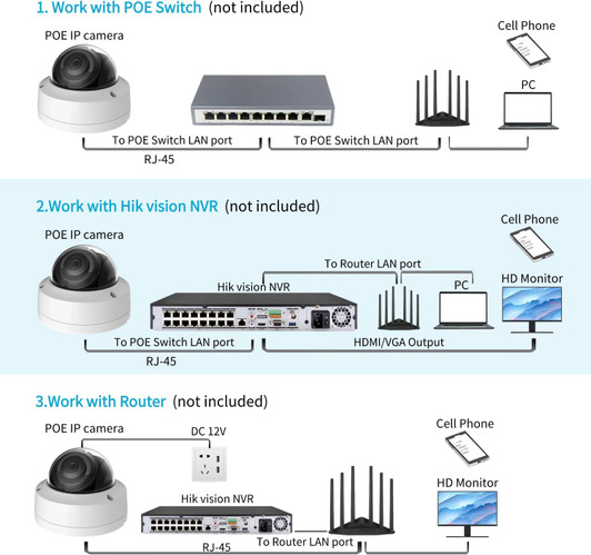 Hikvision 4MP Vandal WDR Fixed Outdoor IP Dome Network Camera H.265+ 2.8mm Motion detection Focus on human and vehicle classification Built in micro SD till 256Gb Up to 30m IR range