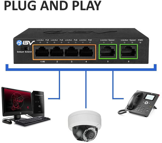 CTG 6 Port Fast Unmanaged Network PoE Switch 65W 4 Ports PoE + 2 Ports Uplink Switch