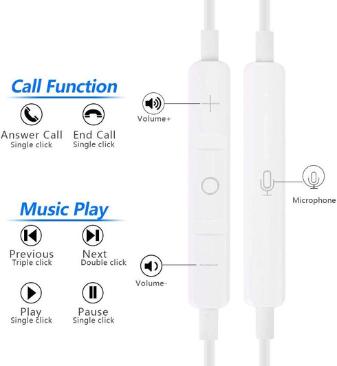 White 3.5mm Jack in ear Earphones with Mic and Volume Control White 3.5mm Jack in ear Earphones with Mic and Volume Control
