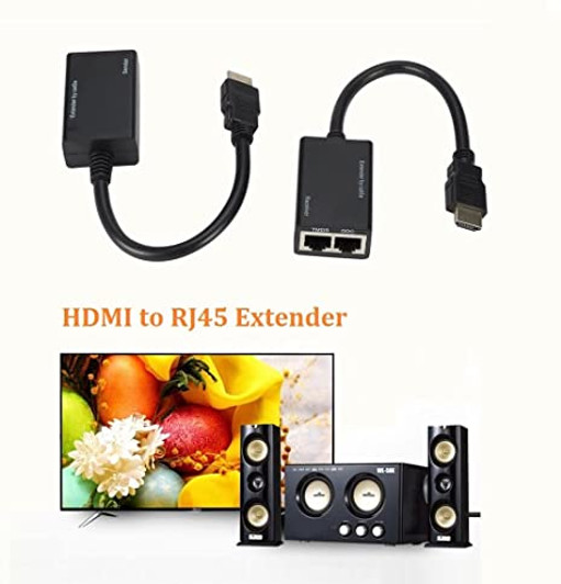 Passive HDMI Extender over Cat5 / Cat6