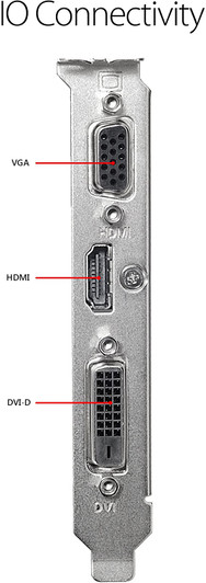 Asus GeForce GT 710 1GB GDDR5 HDMI VGA DVI Graphics Card