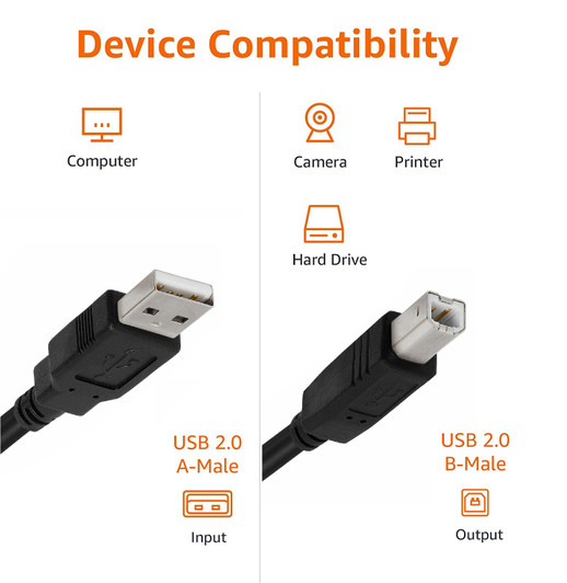 Agiler 15ft USB A Male to B Male 2.0 Cable