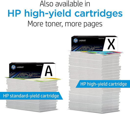 HP 202A Black Ink Toner Cartridge Approximate 1,400 Pages Yield