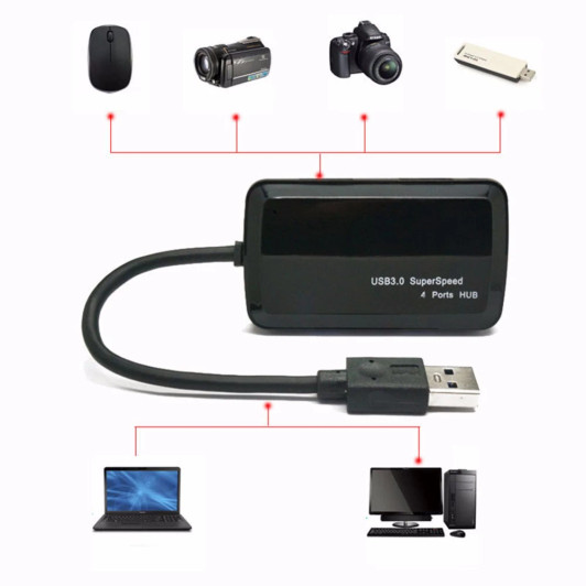 Agiler 4 Port USB 3.0 Hub