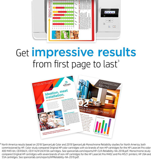 HP 974A Megenta Ink Cartridge Approximate 3,000 pages yield