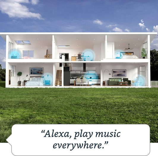 Amazon echo dot 4th Gen - White