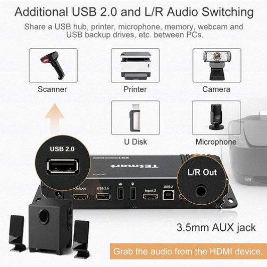 2 Port USB HDMI KVM Switch Video Cable & USB Peripheral