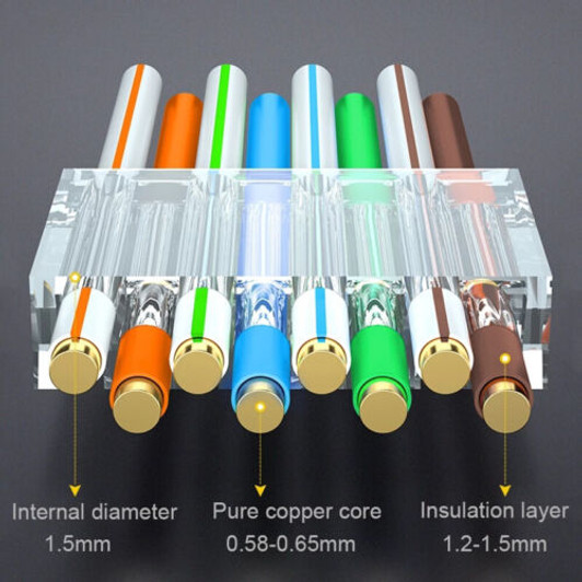 RJ45 Pass Through Shilded connector for CAT7 CAT8 Cables