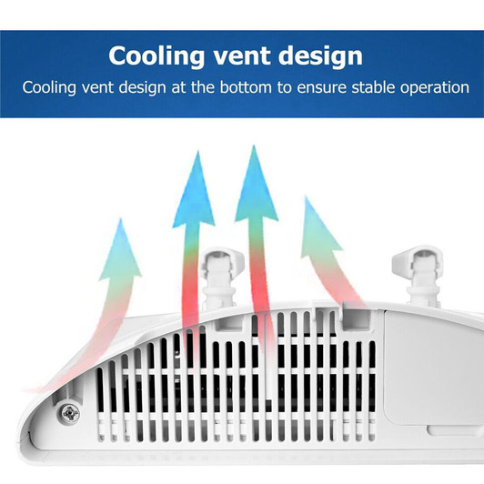Unlocked 4G LTE Wifi 300Mbps Router with SIM Card Slot