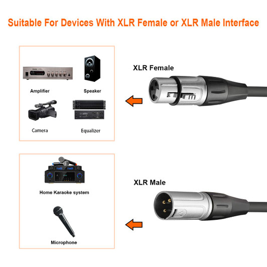 XLR Splitter Cable, 1 XLR Female to 2 XLR Male Patch Cable.