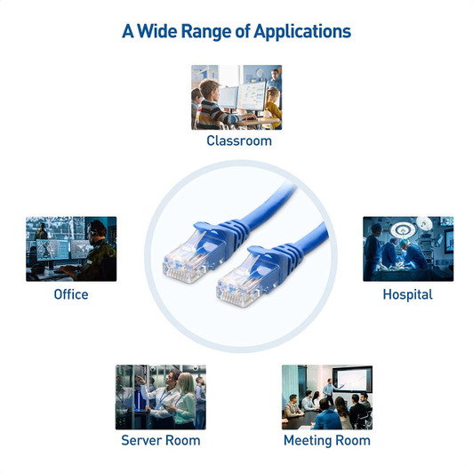 CTG 10Ft Cat6 Network Ethernet Patch Cable Compatible with PC, Laptop, Modem, Router, TVs, Printer Cord, Consoles for Home and Office-Blue.