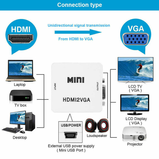 VGA & Audio to HDMI Mini Converter Adapter