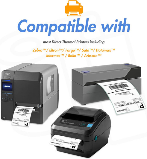 PPP 0.75" X 2.25" Thermal Label for Label Printer (1000 Labels per Roll) 12 Pack