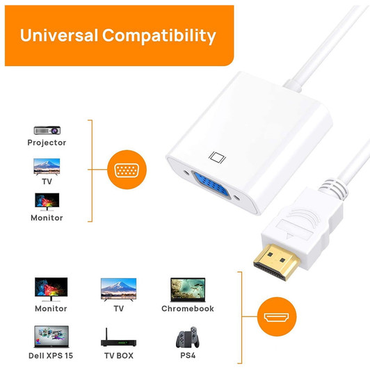CTG HDMI to VGA Male to Female with 3.5mm audio & power Supply - White