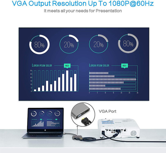 CTG 4 in 1 USB Hub, USB-C Multiport Adapter With HDMI, VGA,100W Power With USB 3.0 Port.