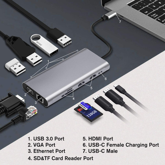 CTG USB C Adapter 11 in 1 Dongle with 4K HDMI, VGA, Type C PD, USB3.0, RJ45 Ethernet, SD/TF Card Reader, 3.5mm AUX, Docking Station.