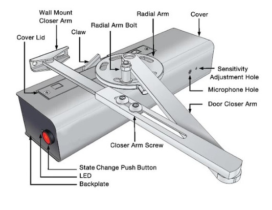CTG Automatic Adjustable Door Closer 45-65 KG, Aluminum Alloy for Home or Commercial Use.